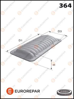 

Воздушный фильтр Eurorepar E147248