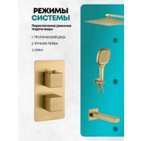 Душевая система  Grocenberg GB5050 с термостатом (золото матовый)