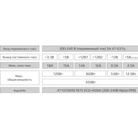 Блок питания AeroCool ECO-450W