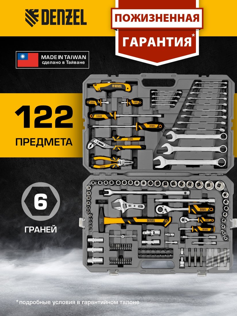 

Набор домашнего мастера Denzel 15804 (122 предмета)