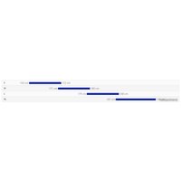 Велосипед Giant Anthem 29 2 M 2021