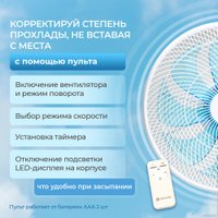 Вентилятор Evolution AirLeaf AL-802R