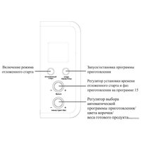 Хлебопечка Kitfort KT-304