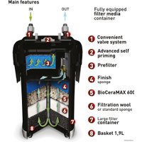 Внешний фильтр AquaEl Ultramax 1500