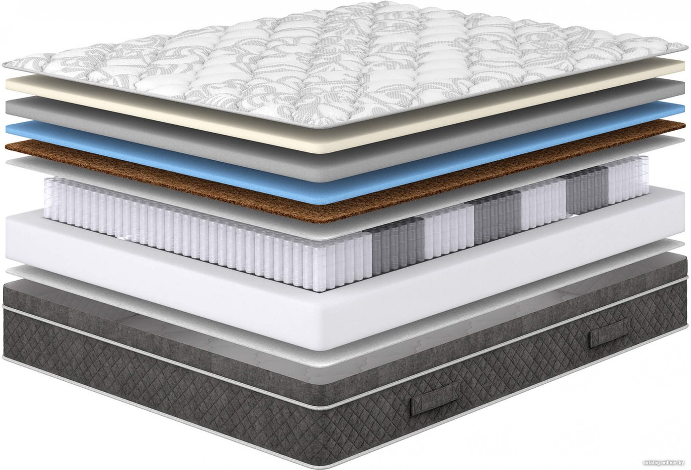 Матрас Сонум Premier Middle 90x200