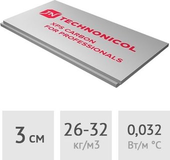 Теплоизоляция ТехноНИКОЛЬ Carbon Eco 30 мм 0.68 кв.м.