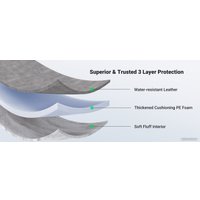 Чехол Ugreen LP187 20476