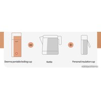 Термос Deerma DEM-DR035 350мл (белый)