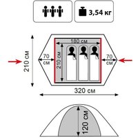 Треккинговая палатка TRAMP Lite Tourist 3 V2 (зеленый)