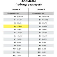 Офисная пробковая доска BRAUBERG 231990
