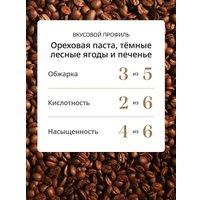 Кофе DeLonghi Signature America Selection Blend зерновой 1 кг