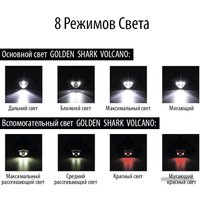 Фонарь GOLDEN SHARK Volcano HHP-9035