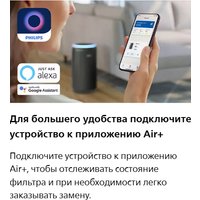 Комплект фильтров Philips FY4200/30