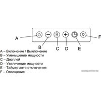 Кухонная вытяжка KUPPERSBERG DDA 990 4HTC