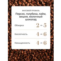 Кофе DeLonghi Signature Fruit Edition 1 кг