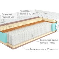 Матрас Kondor Bora 2 Multi 140x200 (жаккард)