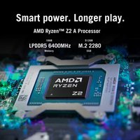 Игровая приставка ASUS ROG Xbox Ally (AMD Ryzen Z2 A, 512ГБ)