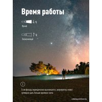 Фонарь КОСМОС KOS116Lit