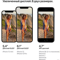 Смартфон Apple iPhone 12 mini 256GB Восстановленный by Breezy, грейд A+ ((PRODUCT)RED)