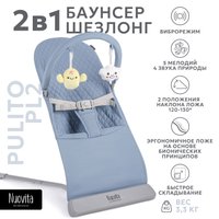 Шезлонг Nuovita Pulito PL2 (синий)