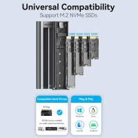 Бокс для накопителей M.2 Vention KPKH0