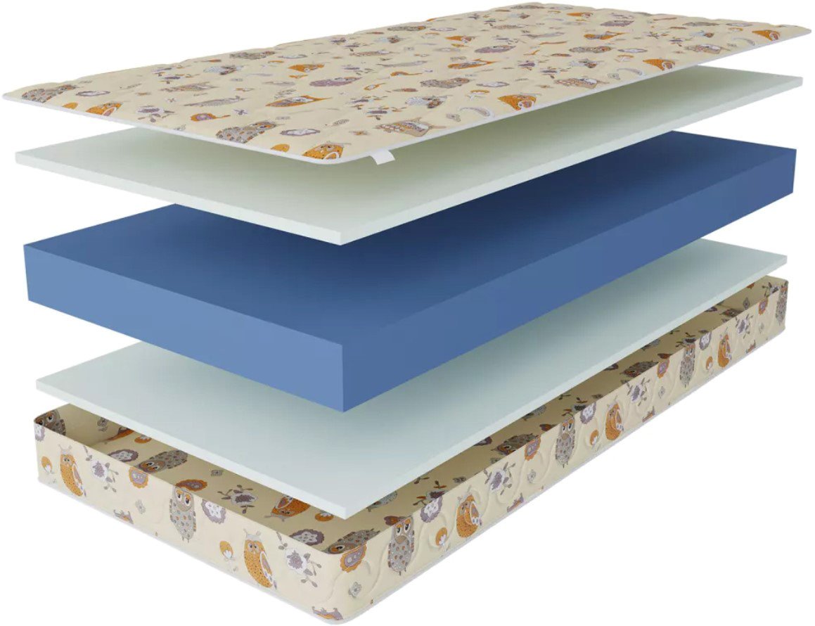 

Матрас Stolline Здоровый сон-Бэмби в скрутке 90x190