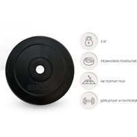 Диск Unixfit d25мм DU5000RUB 5 кг