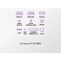 Телевизор Haier 65 Smart TV S2 Pro