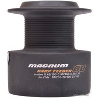 Рыболовная катушка Flagman Magnum Carp Feeder 6000