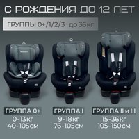 Детское автокресло Bubago Freet BG 178-1 (черный)