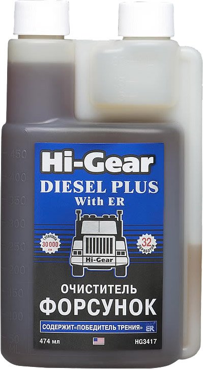 

Присадка в топливо Hi-Gear Diesel Plus With ER 474 мл (HG3417)