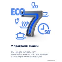 Настольная посудомоечная машина MAUNFELD MWF07IM