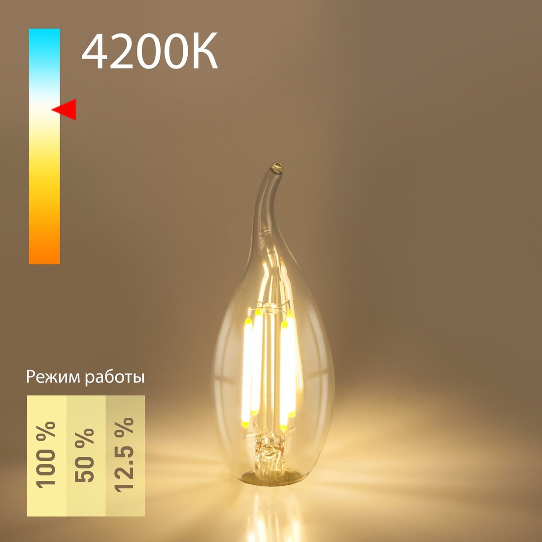 

Светодиодная лампочка Elektrostandard Dimmable Свеча на ветру CW35 5W 4200K E14 BLE1424