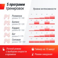 Виброплатформа Unixfit Intensive 2D (черный)