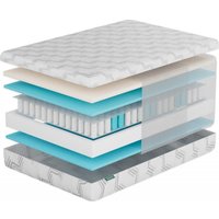 Матрас Фабрика сна S-8 160x200