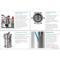 Автоклав SCHNAPSER 35 л