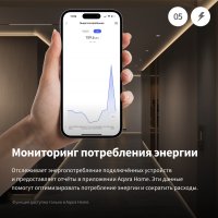 Выключатель Aqara Display Switch V1 EU WS-K02D