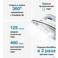 Утюг Braun CareStyle 3 Pro IS3157BL