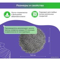 Салфетка USBTOP для Xiaomi Mijia Sweeping and Mopping Robot Pro (STYTJ06ZHM) 558067