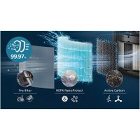 Очиститель воздуха Philips AC3221/13