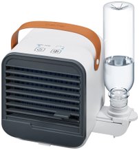 Вентиляторы и охладители воздуха