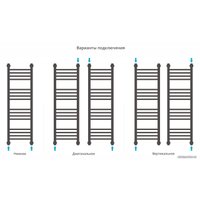 Полотенцесушитель Сунержа Богема+ прямая 1000х300 032-0220-1030