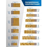 Набор сверл Scheppach Sch-924U93 (58957)