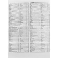 Игровая приставка Retro Genesis 8 Bit Classic (2 проводных геймпада, 450 игр)