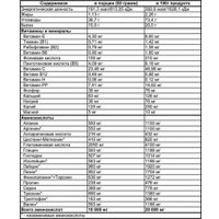 Гейнер Fitmax Mass Active (5 кг, ваниль)