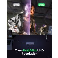 USB-хаб Ugreen CM511 60383