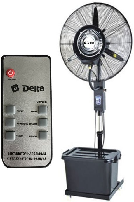 

Вентилятор Delta DL-024H-RC