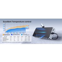 Док-станция Orico OM28PR-G2-BK-EP