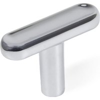 Ручка мебельная Boyard Via RC330CP.4