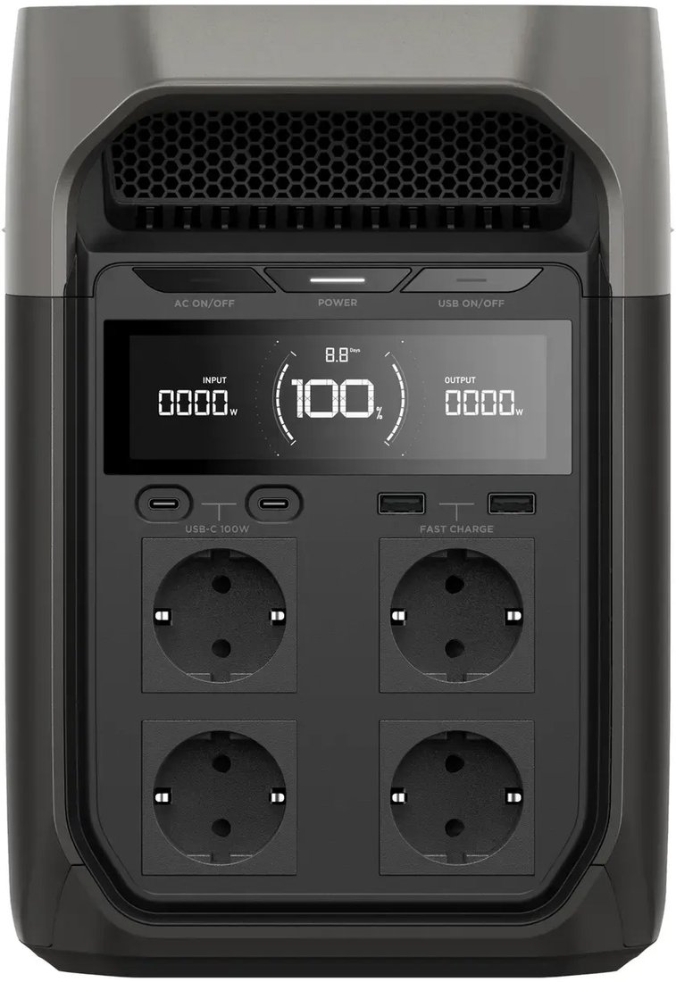 

Портативная зарядная станция EcoFlow Delta 3